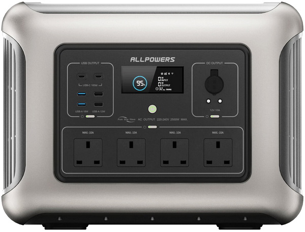 allpowers r2500 v2 review b
