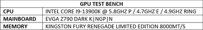 gpu bench